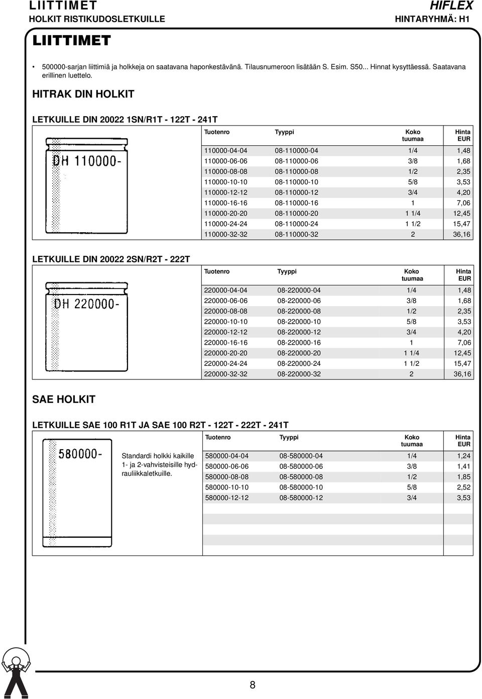 HITRAK DIN HOLKIT LETKUILLE DIN 20022 1SN/R1T - 122T - 241T Tyyppi Koko 110000-04-04 08-110000-04 1/4 1,48 110000-06-06 08-110000-06 3/8 1,68 110000-08-08 08-110000-08 1/2 2,35 110000-10-10