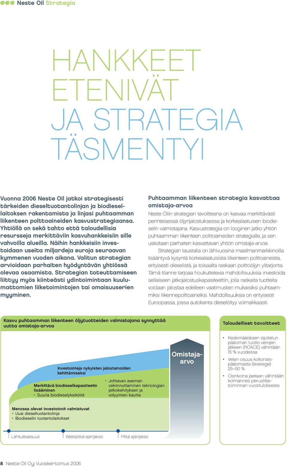 Näihin hankkeisiin investoidaan useita miljardeja euroja seuraavan kymmenen vuoden aikana. Valitun strategian arvioidaan parhaiten hyödyntävän yhtiössä olevaa osaamista.