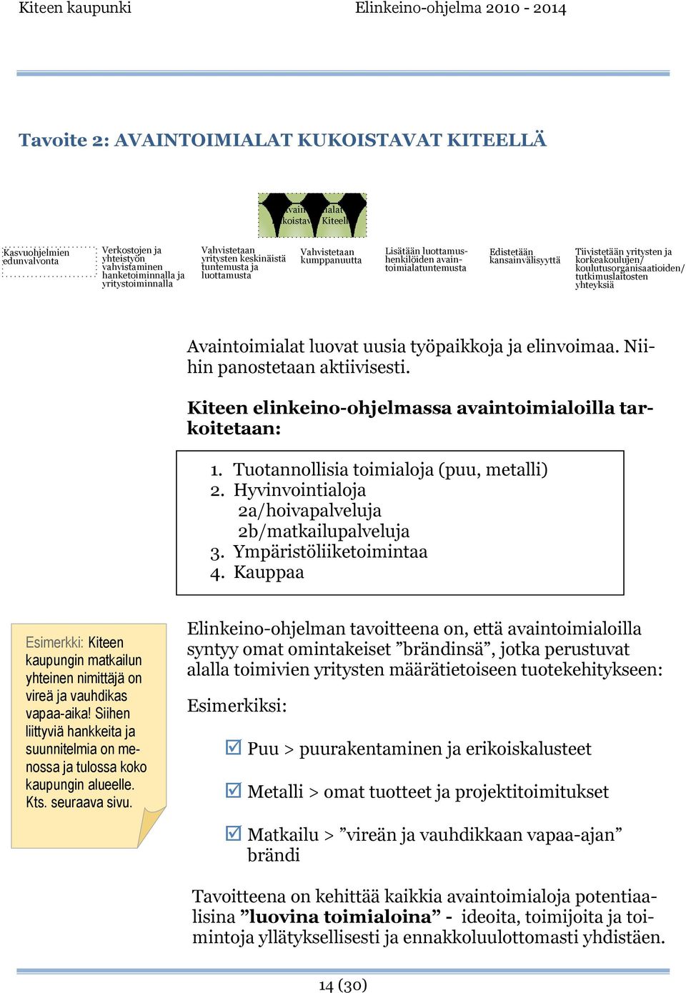 korkeakoulujen/ koulutusorganisaatioiden/ tutkimuslaitosten yhteyksiä Avaintoimialat luovat uusia työpaikkoja ja elinvoimaa. Niihin panostetaan aktiivisesti.