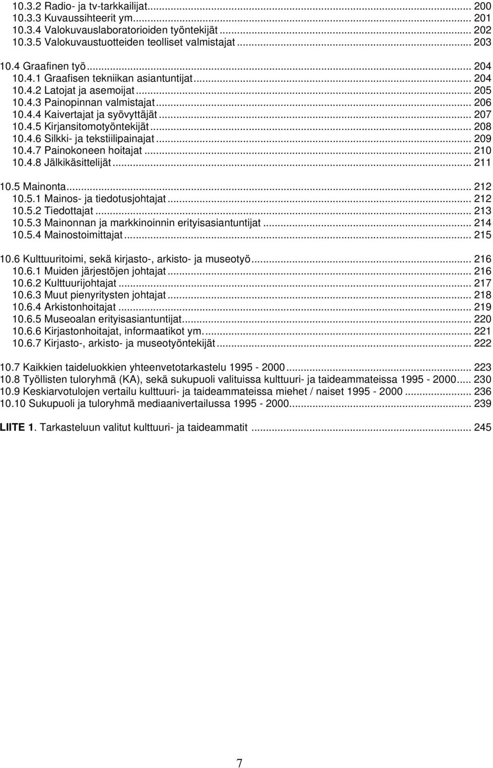 .. 208 10.4.6 Silkki- ja tekstiilipainajat... 209 10.4.7 Painokoneen hoitajat... 210 10.4.8 Jälkikäsittelijät... 211 10.5 Mainonta... 212 10.5.1 Mainos- ja tiedotusjohtajat... 212 10.5.2 Tiedottajat.