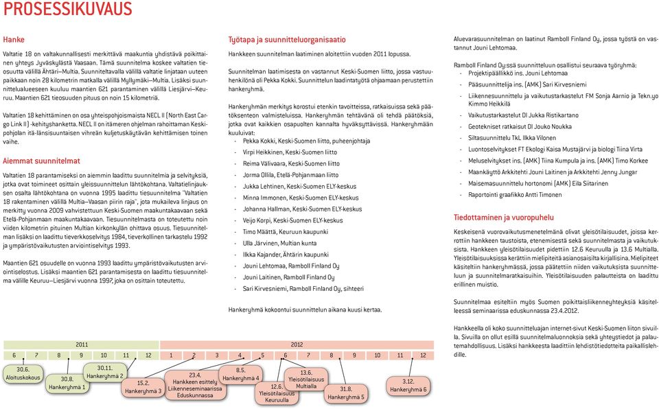 Lisäksi suunnittelualueeseen kuuluu maantien 621 parantaminen välillä Liesjärvi Keuruu. Maantien 621 tieosuuden pituus on noin 15 kilometriä.