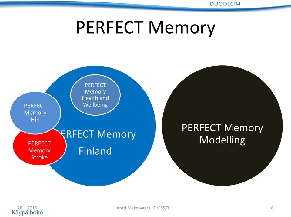 Wellbeing PERFECT Memory Finland PERFECT