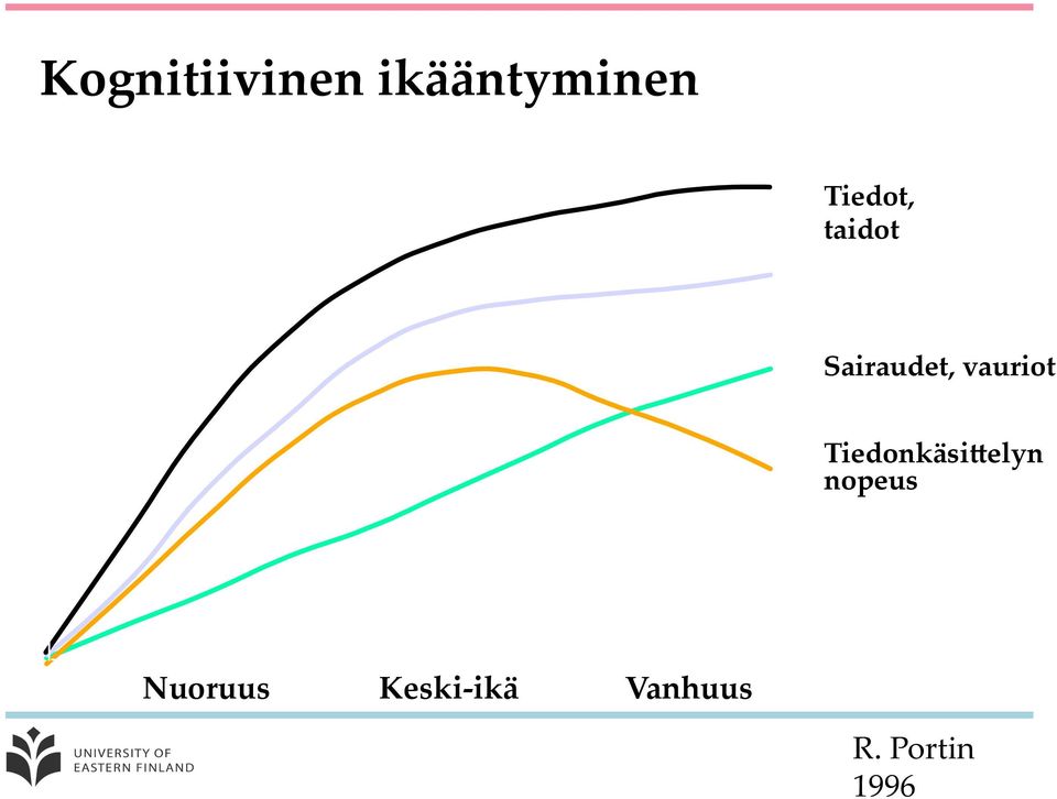 vauriot Tiedonkäsi6elyn nopeus