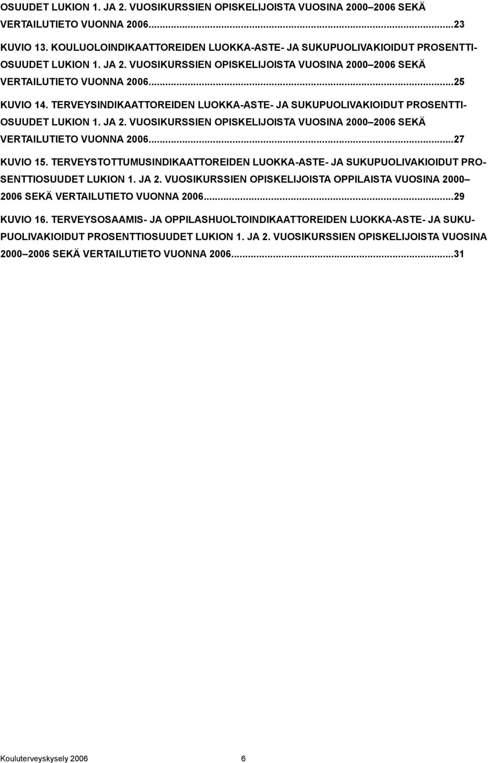 TERVEYSINDIKAATTOREIDEN LUOKKA-ASTE- JA SUKUPUOLIVAKIOIDUT PROSENTTI- OSUUDET LUKION 1. JA 2. VUOSIKURSSIEN OPISKELIJOISTA VUOSINA 2000 2006 SEKÄ VERTAILUTIETO VUONNA 2006...27 KUVIO 15.