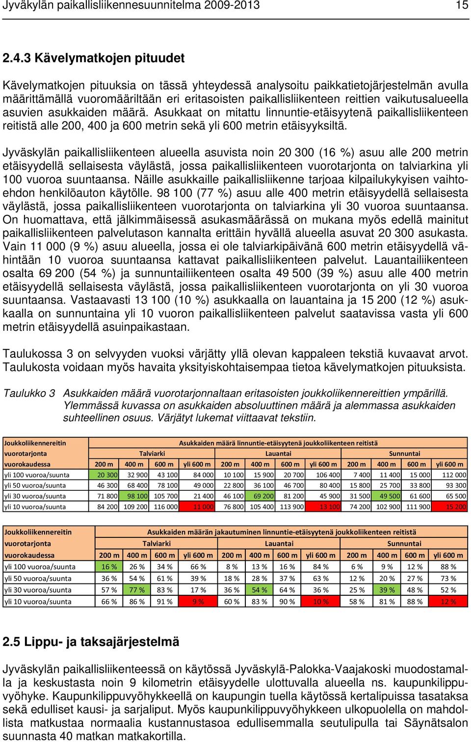 vaikutusalueella asuvien asukkaiden määrä. Asukkaat on mitattu linnuntie-etäisyytenä paikallisliikenteen reitistä alle 200, 400 ja 600 metrin sekä yli 600 metrin etäisyyksiltä.