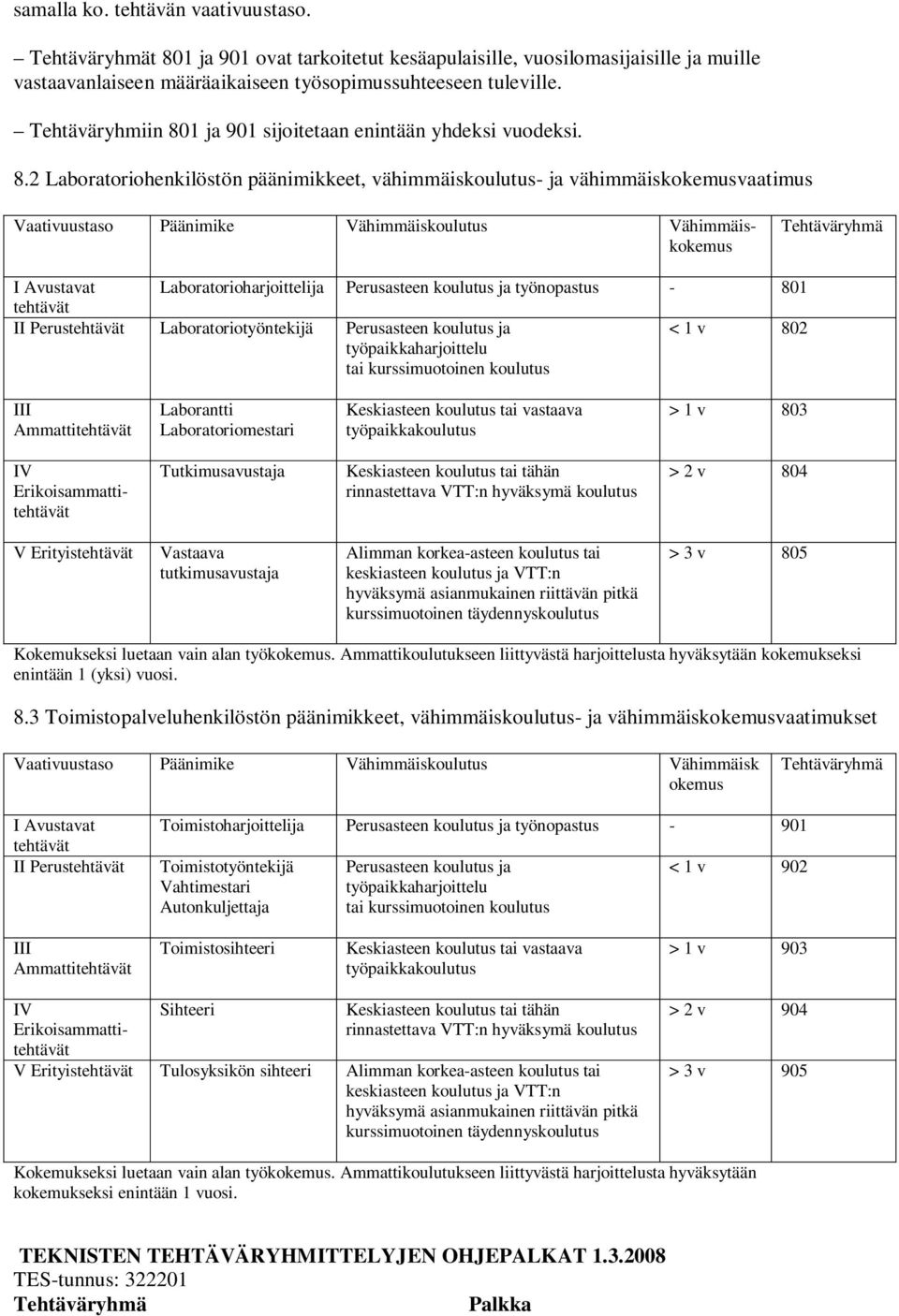 1 ja 901 sijoitetaan enintään yhdeksi vuodeksi. 8.