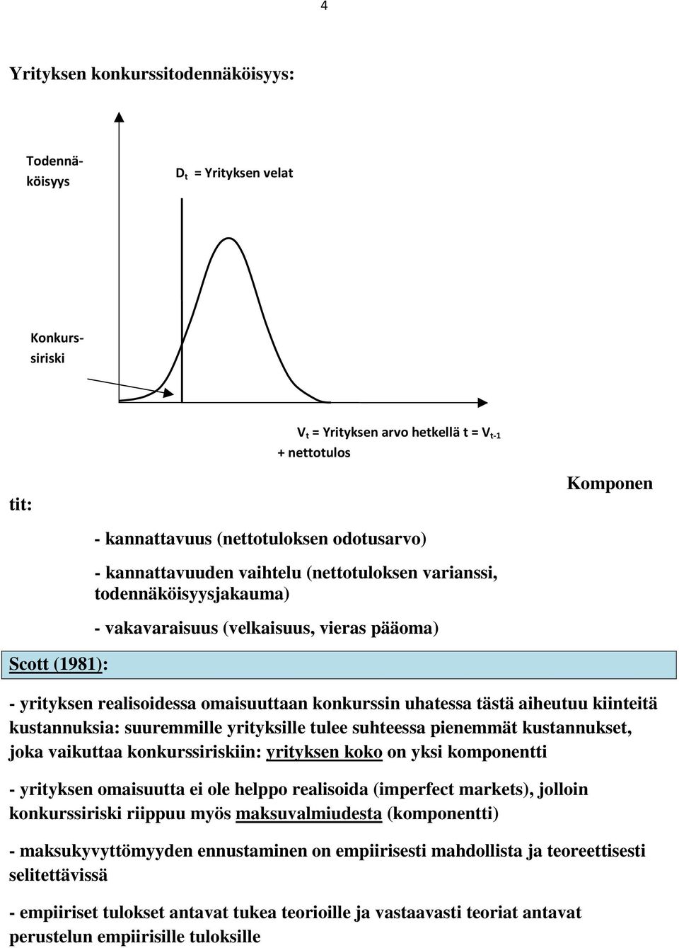 tästä aiheutuu kiinteitä kustannuksia: suuremmille yrityksille tulee suhteessa pienemmät kustannukset, joka vaikuttaa konkurssiriskiin: yrityksen koko on yksi komponentti - yrityksen omaisuutta ei