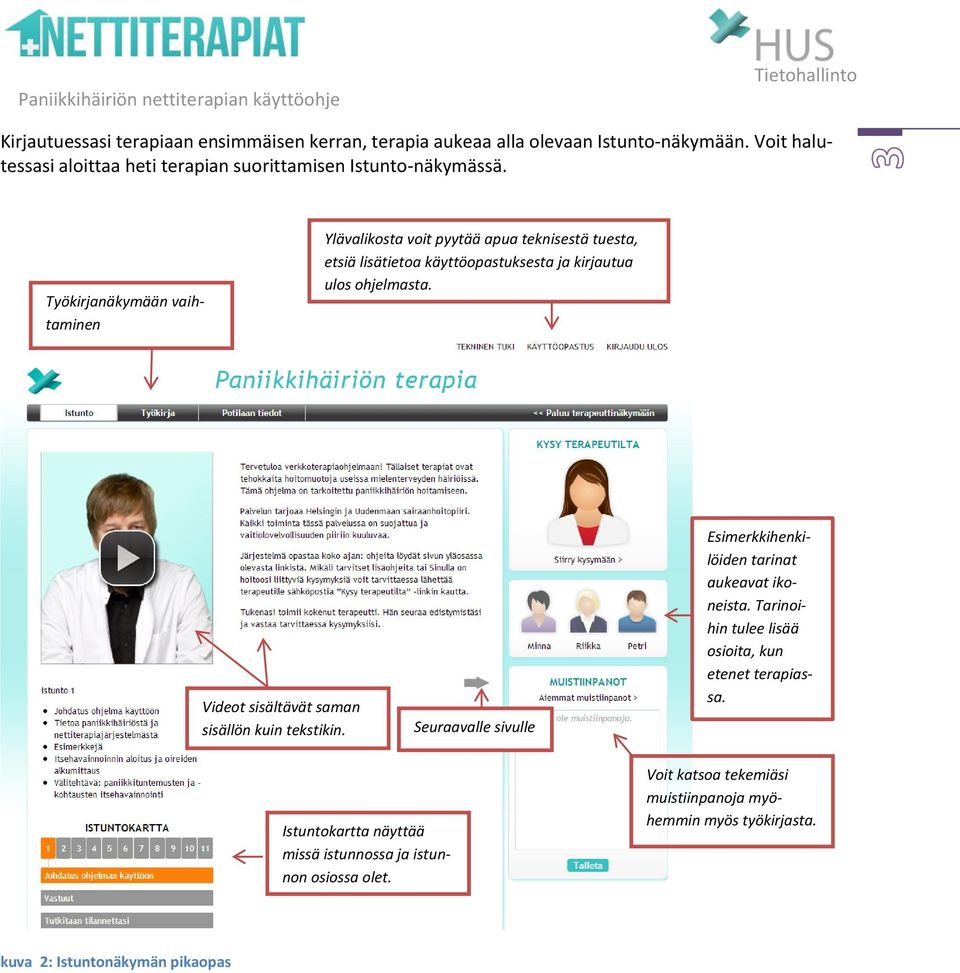 Ylävalikosta voit pyytää apua teknisestä tuesta, etsiä lisätietoa käyttöopastuksesta ja kirjautua ulos ohjelmasta.