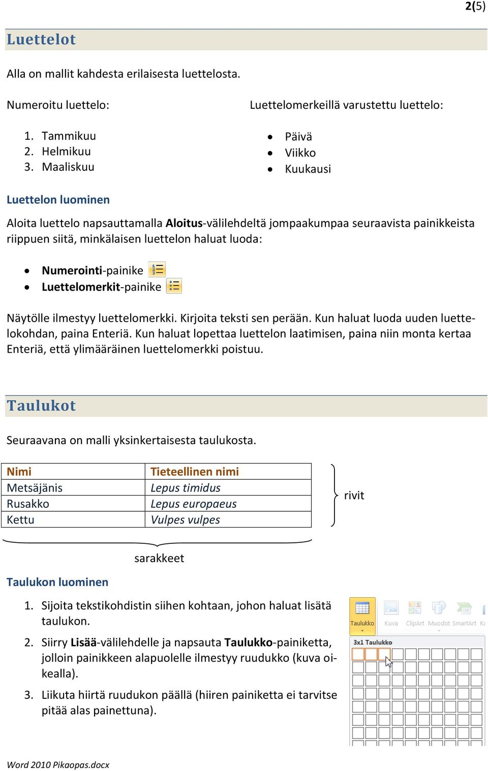 minkälaisen luettelon haluat luoda: Numerointi-painike Luettelomerkit-painike Näytölle ilmestyy luettelomerkki. Kirjoita teksti sen perään. Kun haluat luoda uuden luettelokohdan, paina Enteriä.