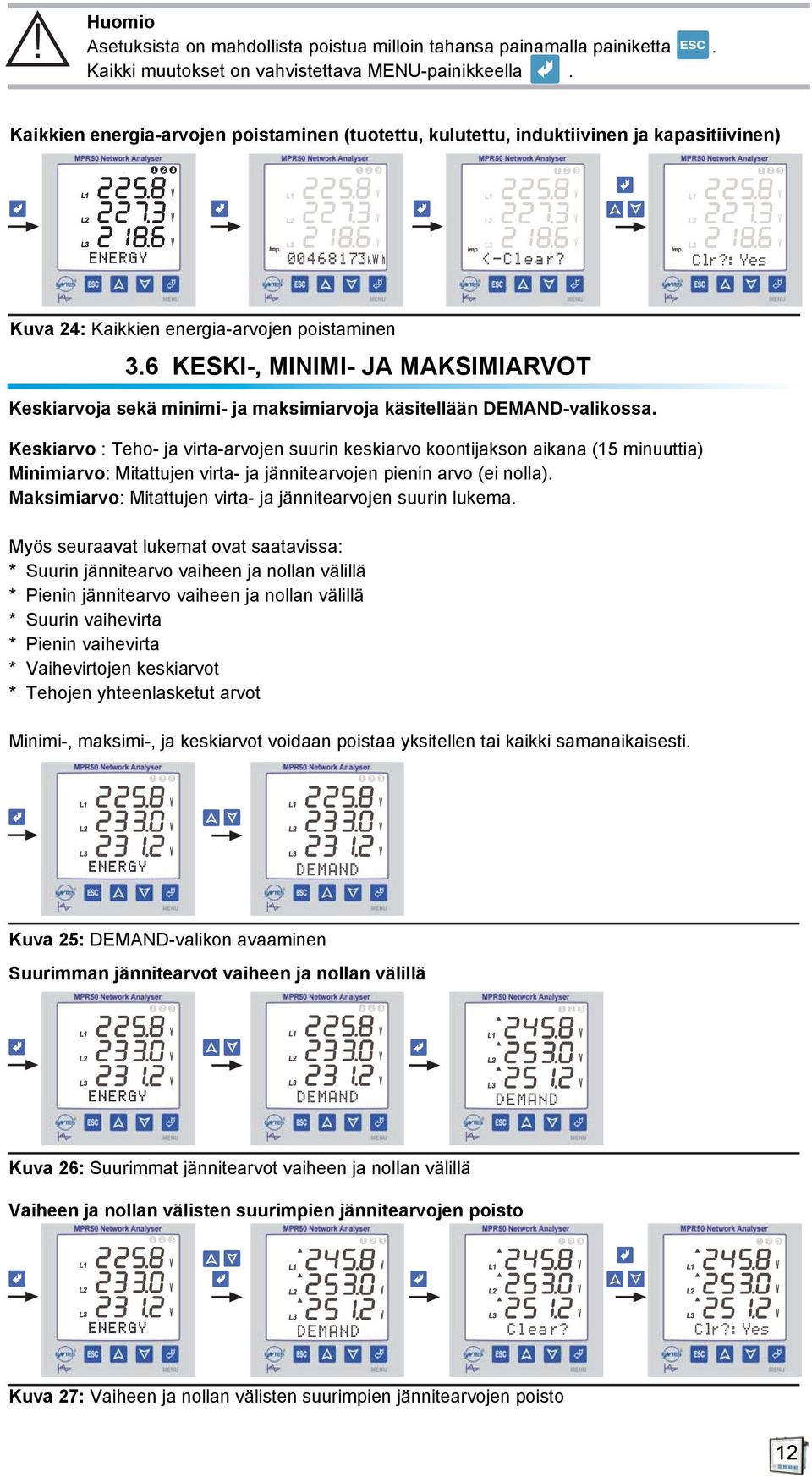 6 KESKI, MIIMI JA MAKSIMIARVOT Keskiarvoja sekä minimi ja maksimiarvoja käsitellään DEMADvalikossa.