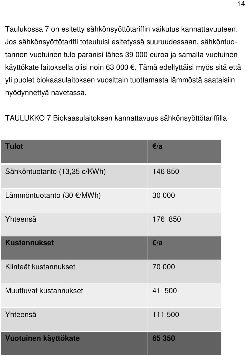 olisi noin 63 000. Tämä edellyttäisi myös sitä että yli puolet biokaasulaitoksen vuosittain tuottamasta lämmöstä saataisiin hyödynnettyä navetassa.