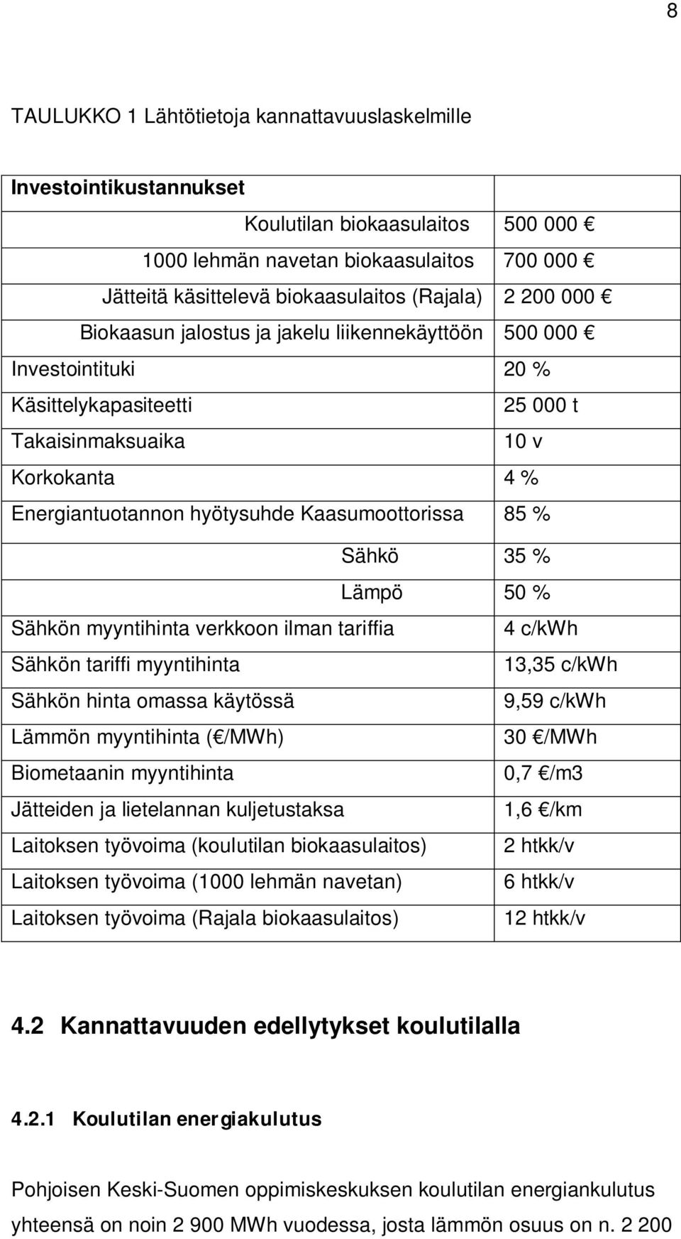 85 % Sähkö 35 % Lämpö 50 % Sähkön myyntihinta verkkoon ilman tariffia 4 c/kwh Sähkön tariffi myyntihinta 13,35 c/kwh Sähkön hinta omassa käytössä 9,59 c/kwh Lämmön myyntihinta ( /MWh) 30 /MWh