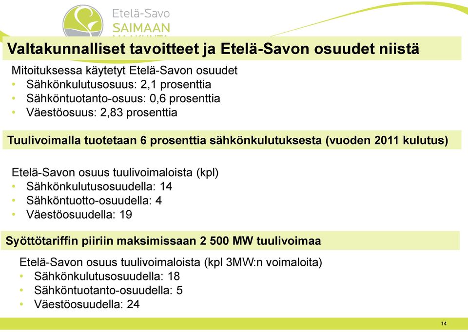 Etelä-Savon osuus tuulivoimaloista (kpl) Sähkönkulutusosuudella: 14 Sähköntuotto-osuudella: 4 Väestöosuudella: 19 Syöttötariffin piiriin