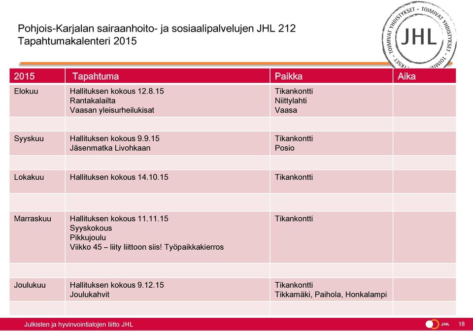 9.15 Jäsenmatka Livohkaan Tikankontti Posio Lokakuu 14.10.15 Tikankontti Marraskuu 11.