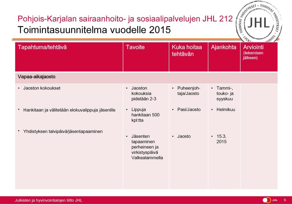 elokuvalippuja jäsenille Lippuja hankitaan 500 kpl:tta Pasi/Jaosto Helmikuu