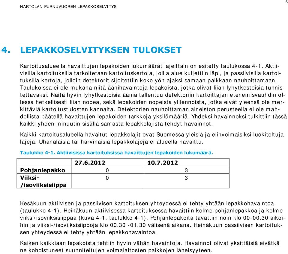 nauhoittamaan. Taulukoissa ei ole mukana niitä äänihavaintoja lepakoista, jotka olivat liian lyhytkestoisia tunnistettavaksi.