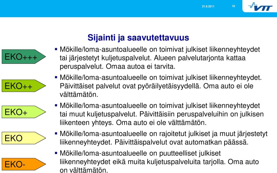 Oma auto ei ole välttämätön. Mökille/loma-asuntoalueelle asuntoalueelle on toimivat julkiset liikenneyhteydet tai muut kuljetuspalvelut. Päivittäisiin peruspalveluihin on julkisen liikenteen yhteys.