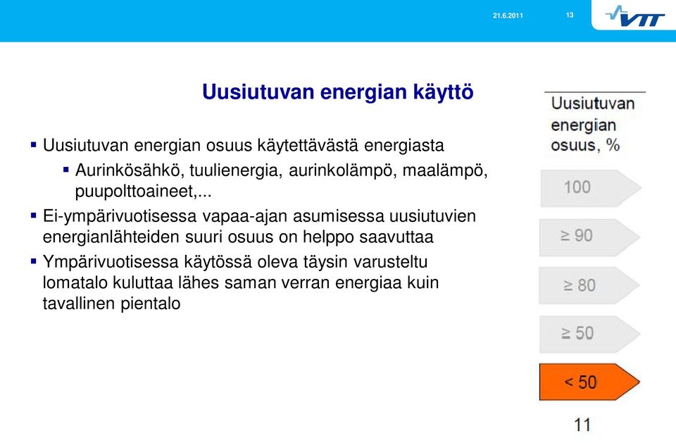 .. Ei-ympärivuotisessa vapaa-ajan ajan asumisessa uusiutuvien energianlähteiden suuri osuus on