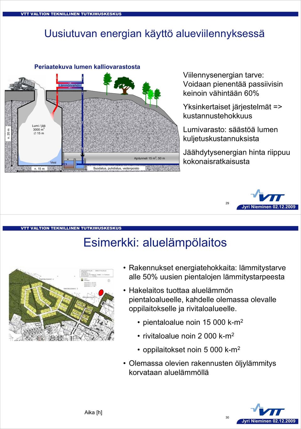 kustannustehokkuus Lumivarasto: säästöä lumen kuljetuskustannuksista Jäähdytysenergian hinta riippuu kokonaisratkaisusta 29 Esimerkki: aluelämpölaitos Rakennukset energiatehokkaita: lämmitystarve