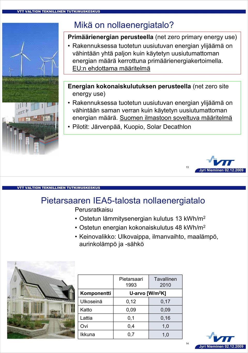 primäärienergiakertoimella.