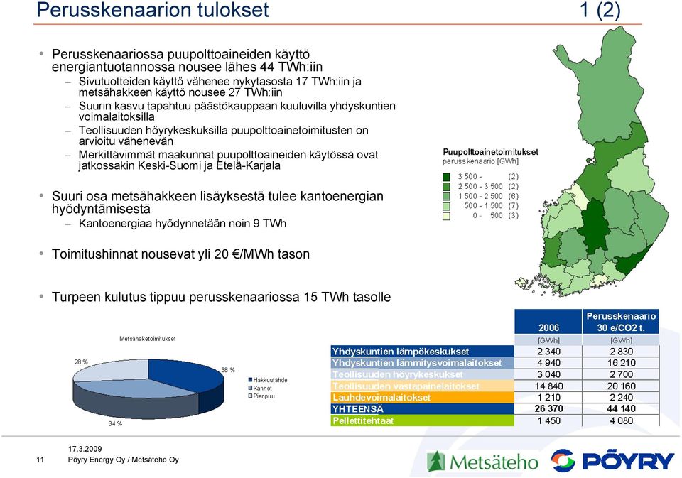 puupolttoainetoimitusten on arvioitu vähenevän Merkittävimmät maakunnat puupolttoaineiden käytössä ovat jatkossakin Keski-Suomi ja Etelä-Karjala Suuri osa metsähakkeen