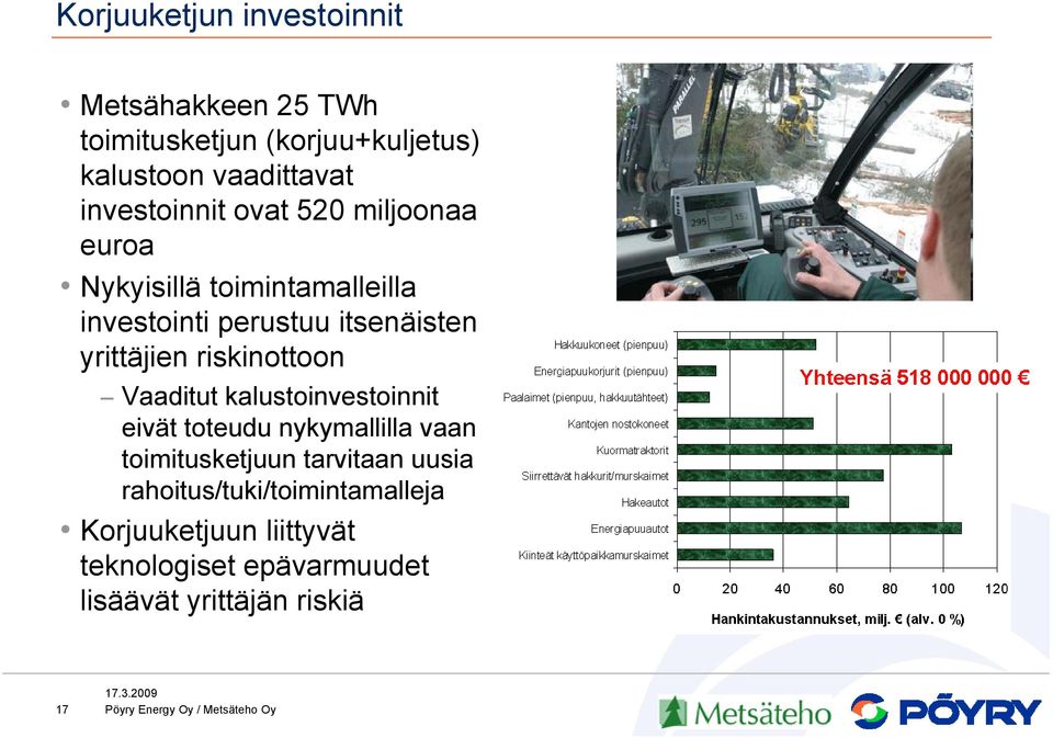 yrittäjien riskinottoon Vaaditut kalustoinvestoinnit eivät toteudu nykymallilla vaan toimitusketjuun