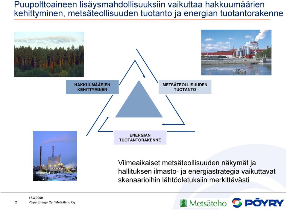 METSÄTEOLLISUUDEN TUOTANTO ENERGIAN TUOTANTORAKENNE Viimeaikaiset metsäteollisuuden