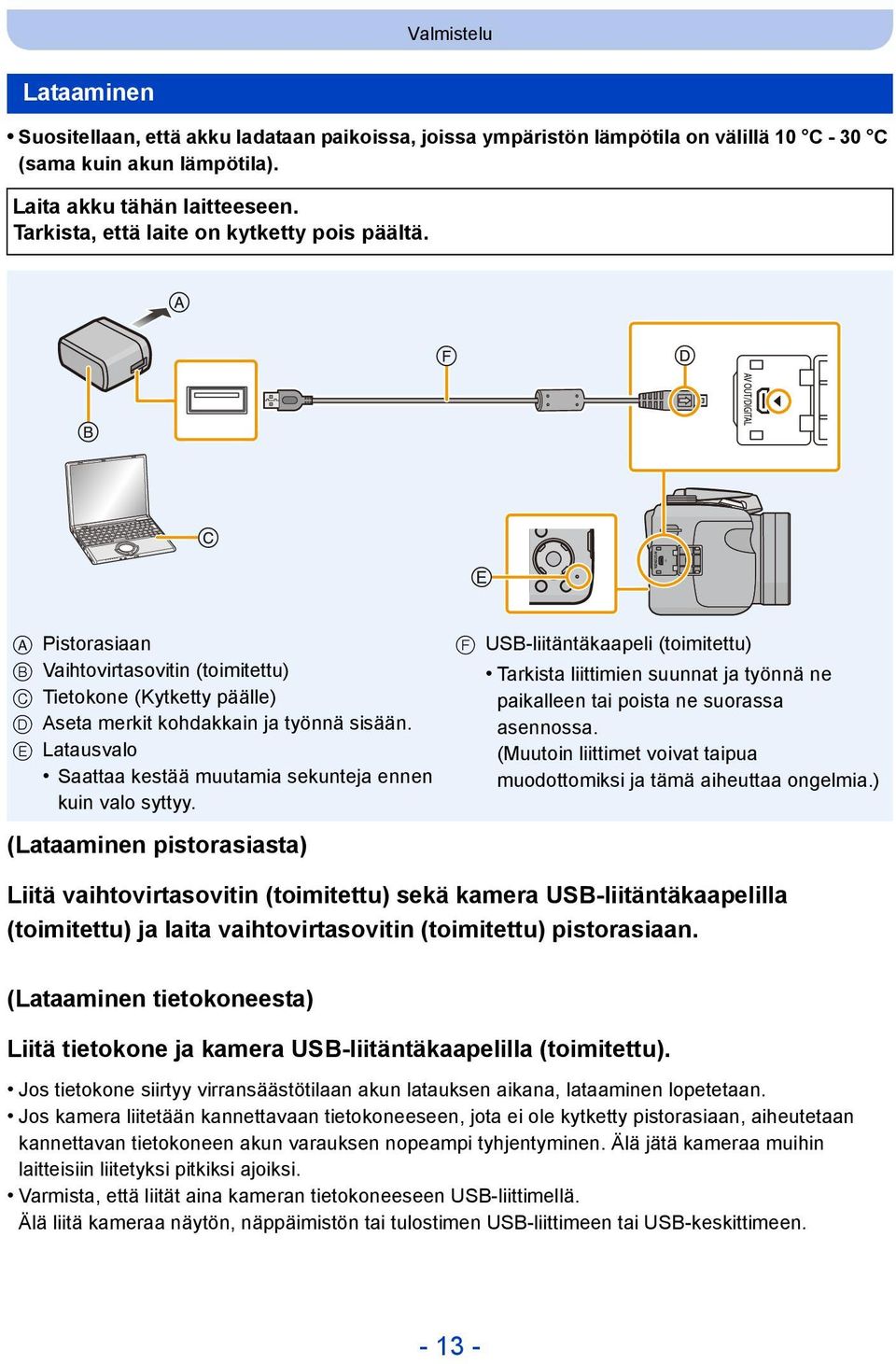E Latausvalo Saattaa kestää muutamia sekunteja ennen kuin valo syttyy. F USB-liitäntäkaapeli (toimitettu) Tarkista liittimien suunnat ja työnnä ne paikalleen tai poista ne suorassa asennossa.