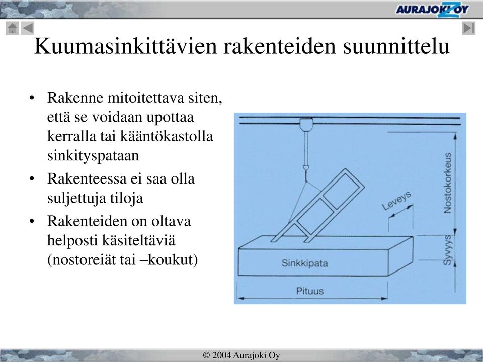 Rakenteessa ei saa olla suljettuja tiloja