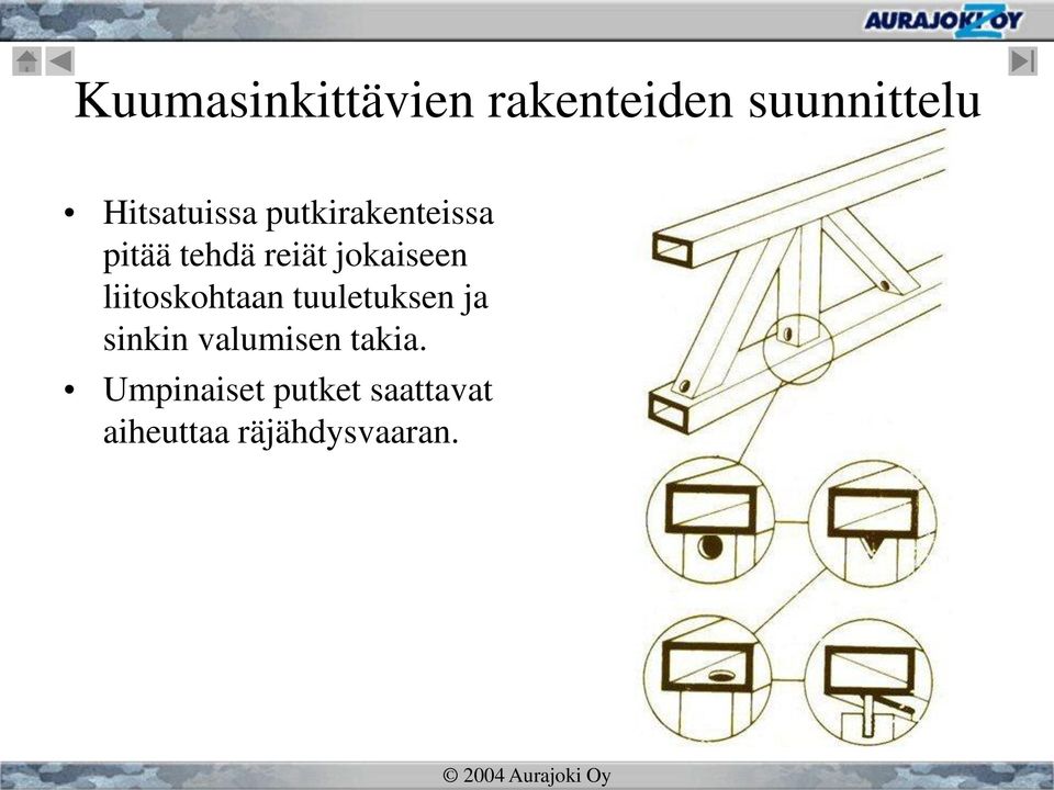 tuuletuksen ja sinkin valumisen takia.