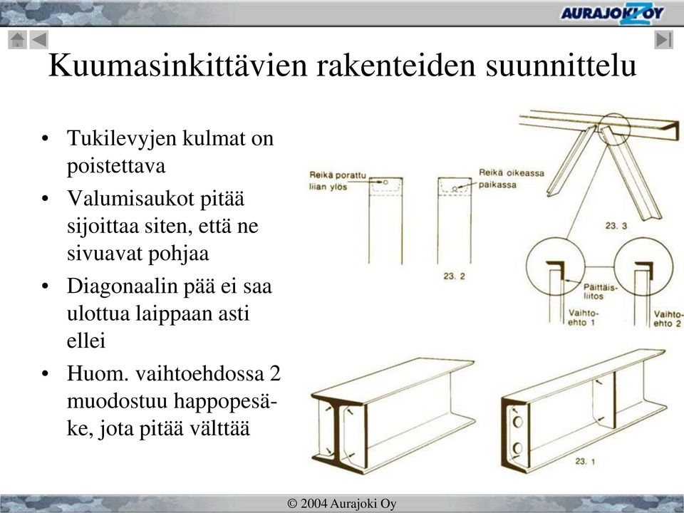 Diagonaalin pää ei saa ulottua laippaan asti ellei