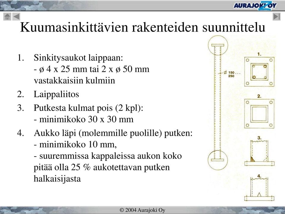 Putkesta kulmat pois (2 kpl): - minimikoko 30 x 30 mm 4.