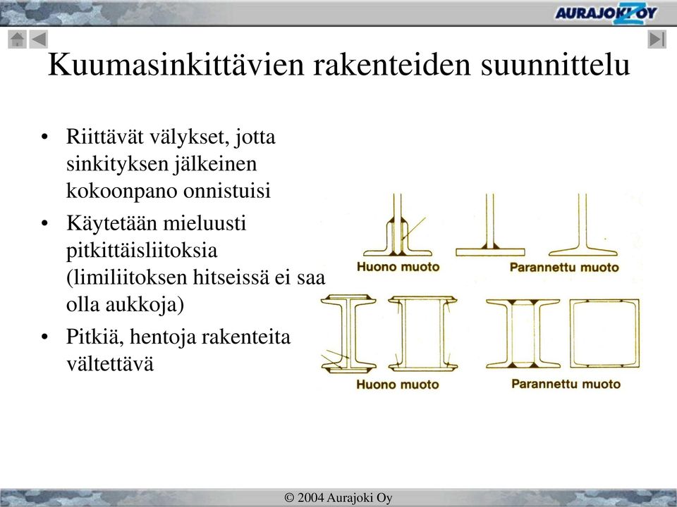 pitkittäisliitoksia (limiliitoksen hitseissä ei