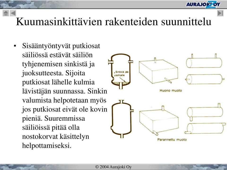 Sijoita putkiosat lähelle kulmia lävistäjän suunnassa.