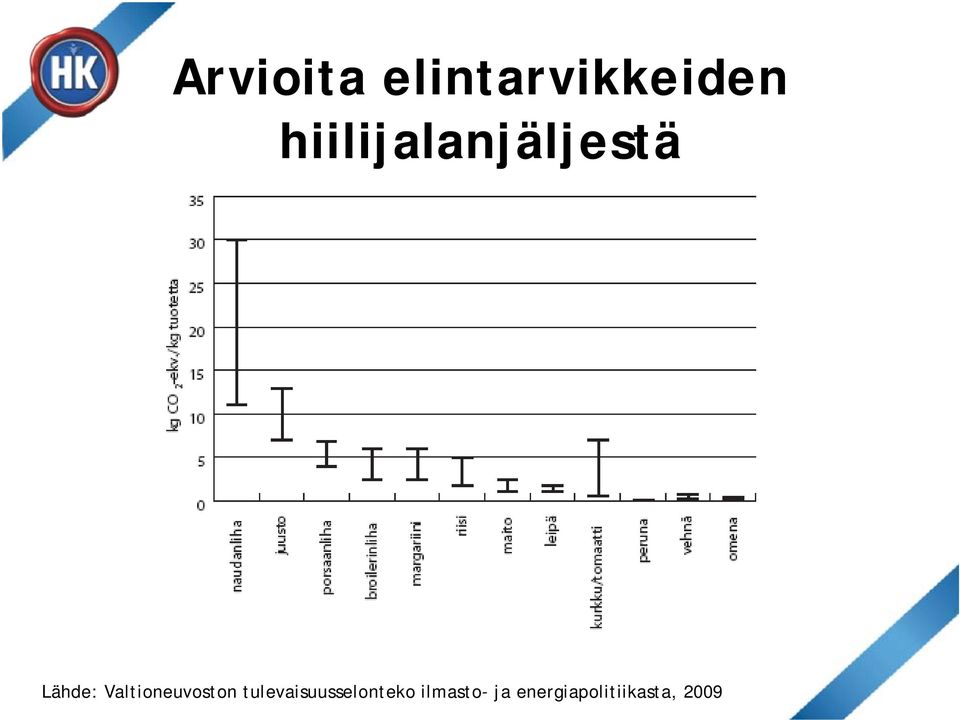 Valtioneuvoston