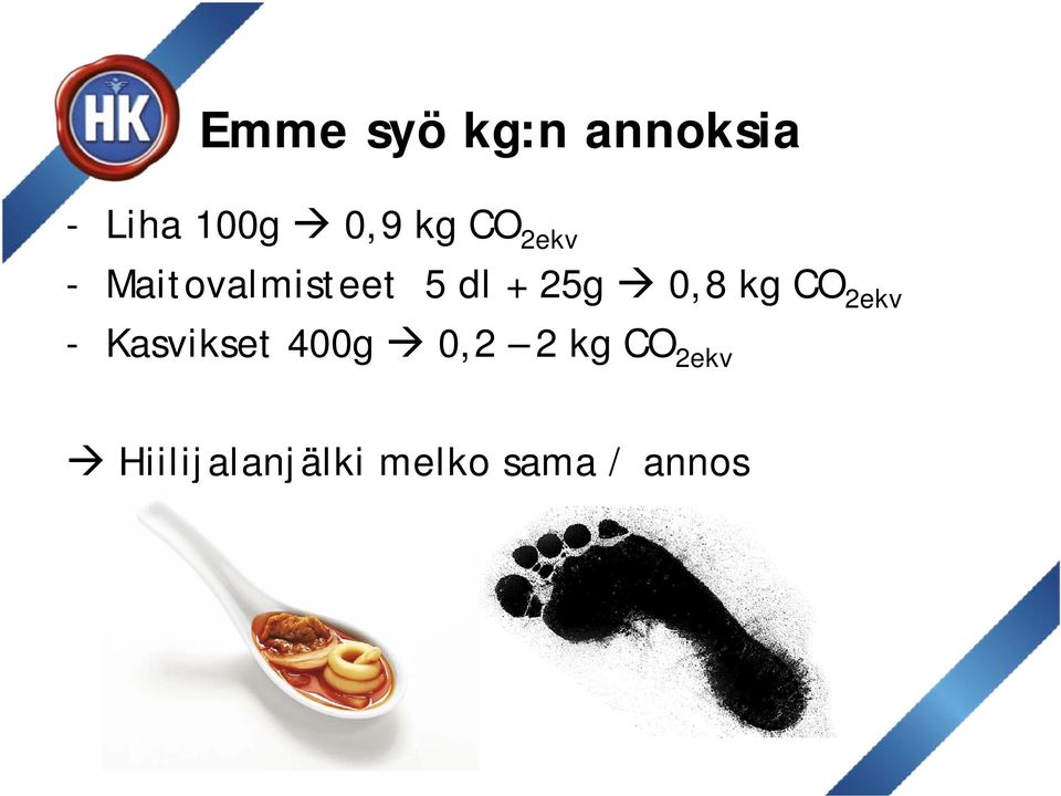 0,8 kg CO 2ekv - Kasvikset 400g 0,2 2 kg