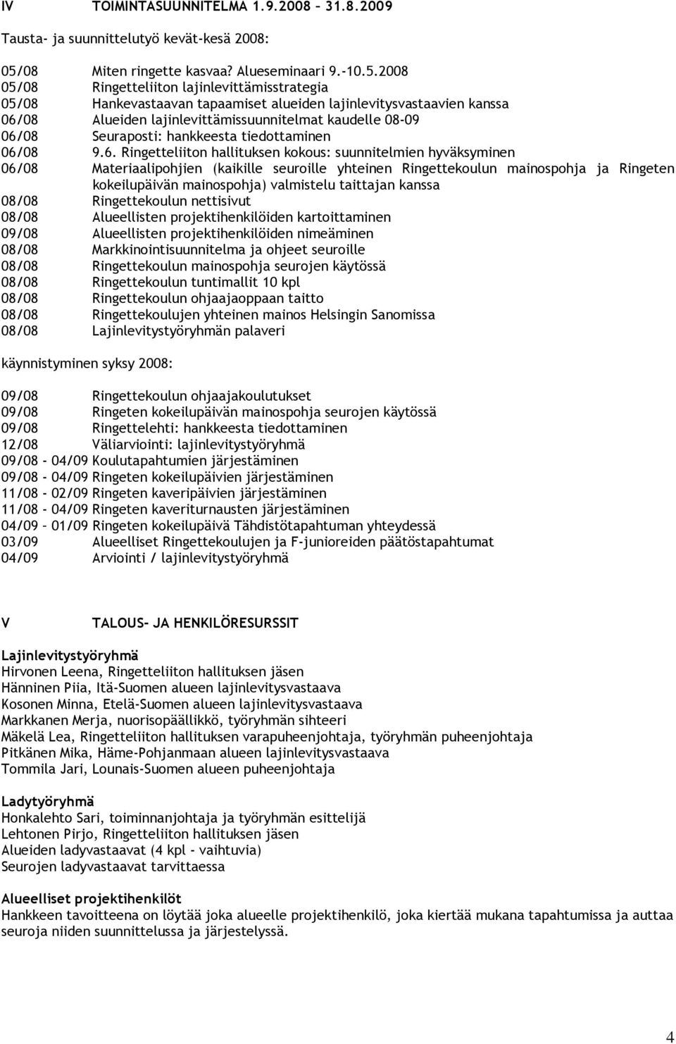 2008 05/08 Ringetteliiton lajinlevittämisstrategia 05/08 Hankevastaavan tapaamiset alueiden lajinlevitysvastaavien kanssa 06/08 Alueiden lajinlevittämissuunnitelmat kaudelle 08-09 06/08 Seuraposti: