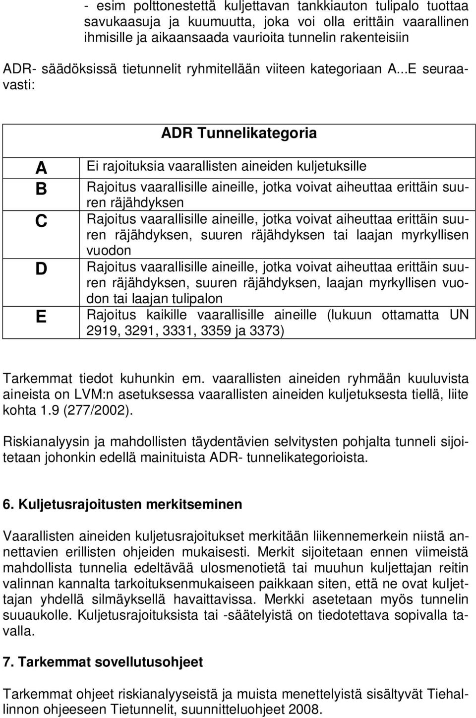 ..E seuraavasti: ADR Tunnelikategoria A B C D E Ei rajoituksia vaarallisten aineiden kuljetuksille Rajoitus vaarallisille aineille, jotka voivat aiheuttaa erittäin suuren räjähdyksen Rajoitus