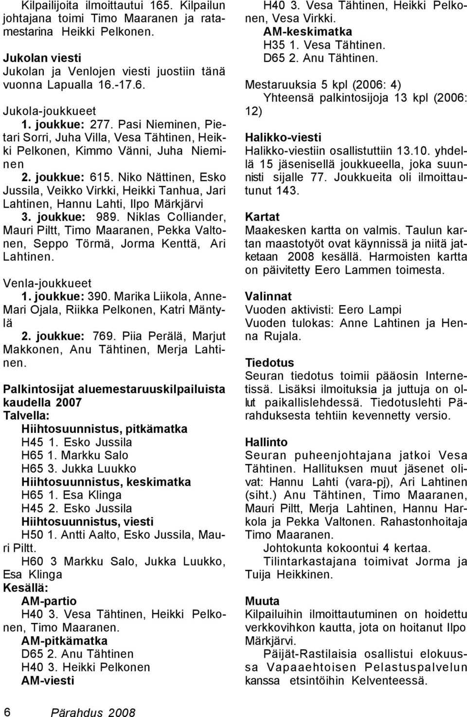 Niko Nättinen, Esko Jussila, Veikko Virkki, Heikki Tanhua, Jari Lahtinen, Hannu Lahti, Ilpo Märkjärvi 3. joukkue: 989.
