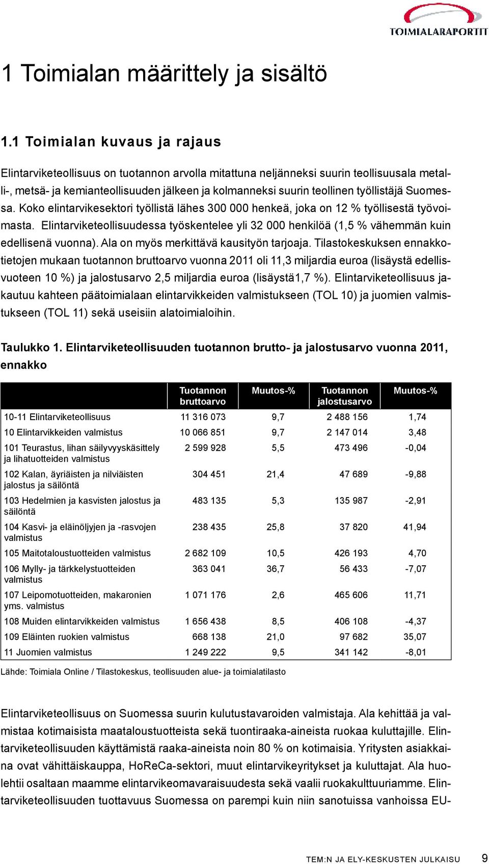 työllistäjä Suomessa. Koko elintarvikesektori työllistä lähes 300 000 henkeä, joka on 12 % työllisestä työvoimasta.