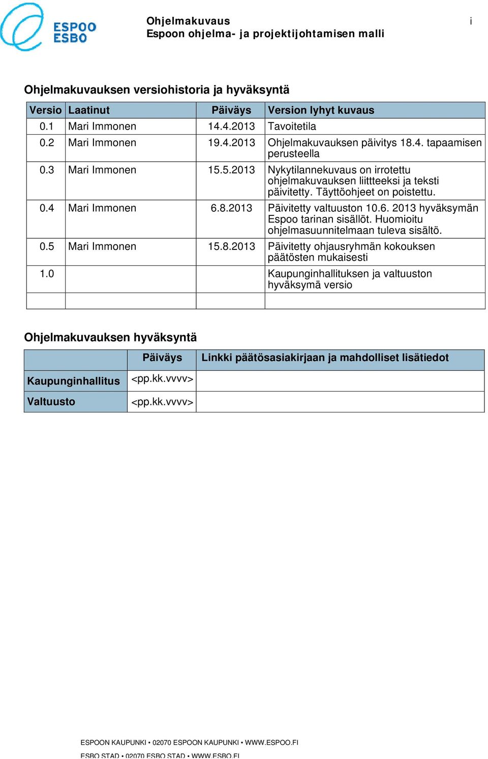 2013 Päivitetty valtuuston 10.6. 2013 hyväksymän Espoo tarinan sisällöt. Huomioitu ohjelmasuunnitelmaan tuleva sisältö. 0.5 Mari Immonen 15.8.