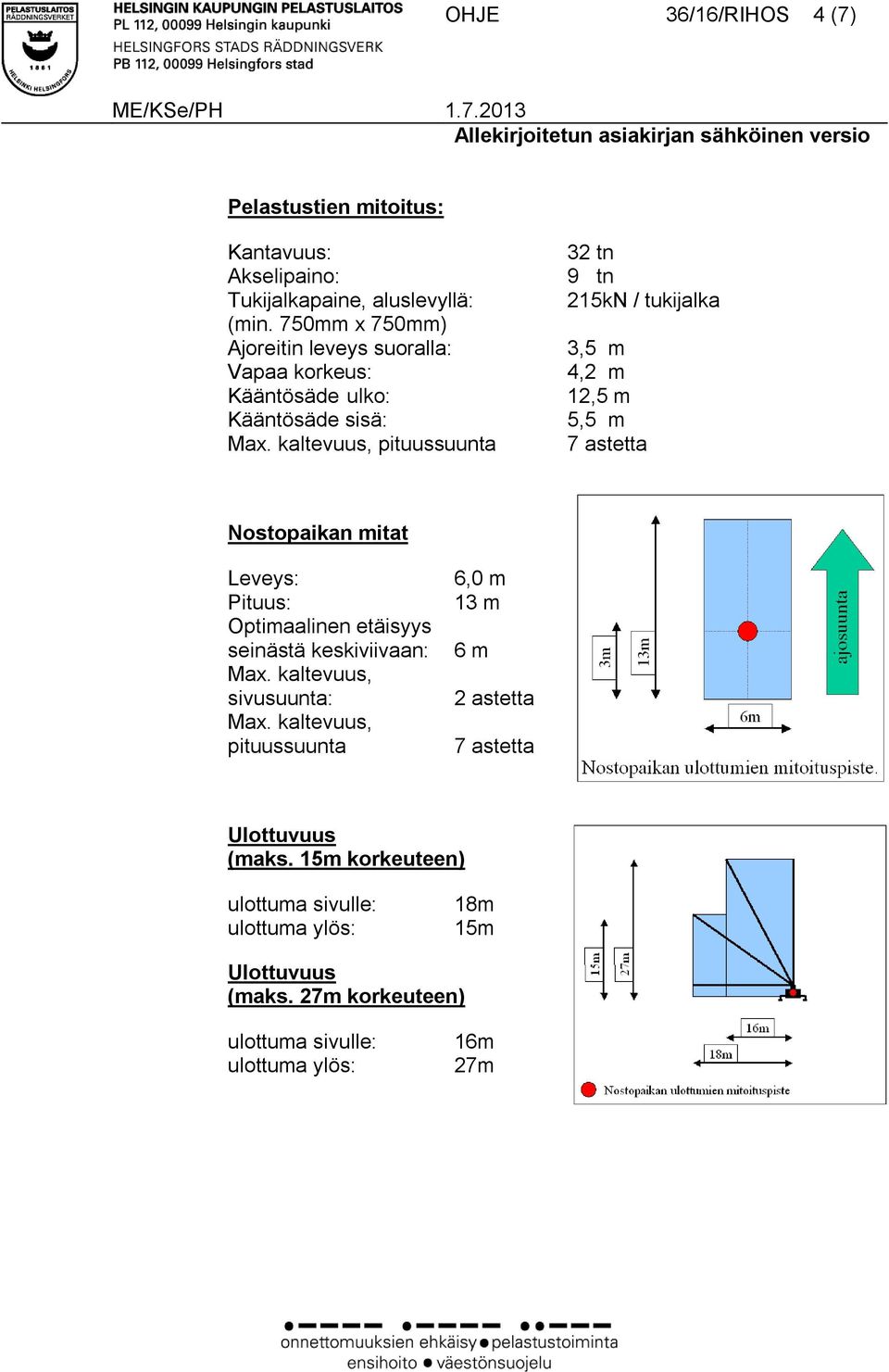 kaltevuus, pituussuunta 32 tn 9 tn 215kN / tukijalka 3,5 m 4,2 m 12,5 m 5,5 m 7 astetta Nostopaikan mitat Leveys: Pituus: Optimaalinen etäisyys seinästä