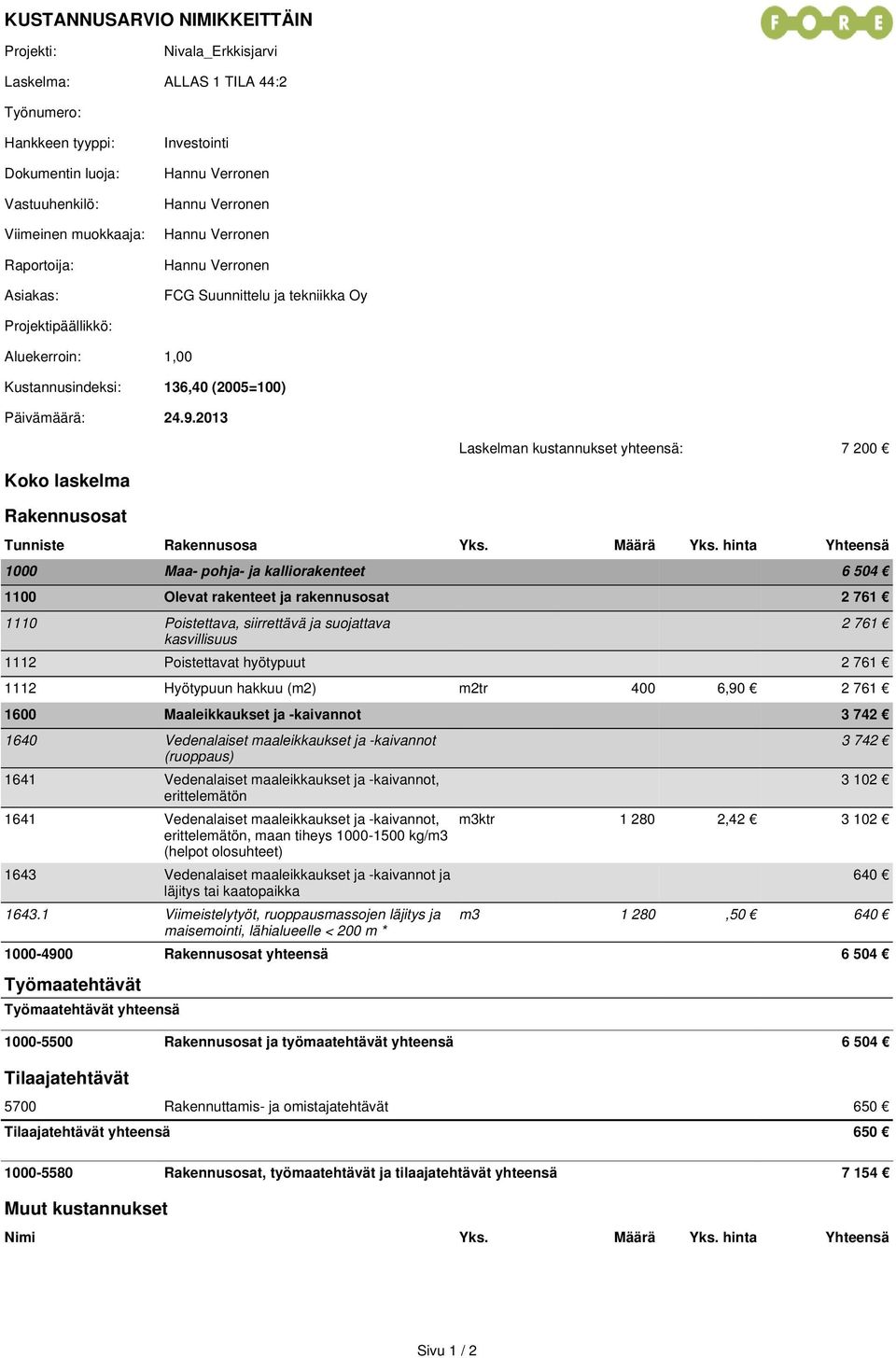 2013 Laskelman kustannukset yhteensä: 7 200 Koko laskelma Rakennusosat Tunniste Rakennusosa Yks. Määrä Yks.