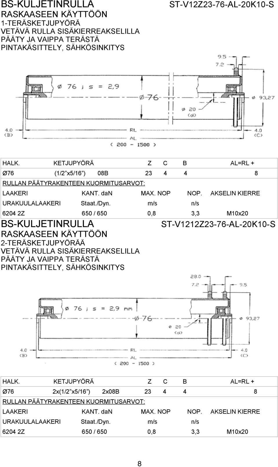 650 0,8 3,3 M10x20 2-TERÄSKETJUPYÖRÄÄ ST-V1212Z23-76-AL-20K10-S HALK.