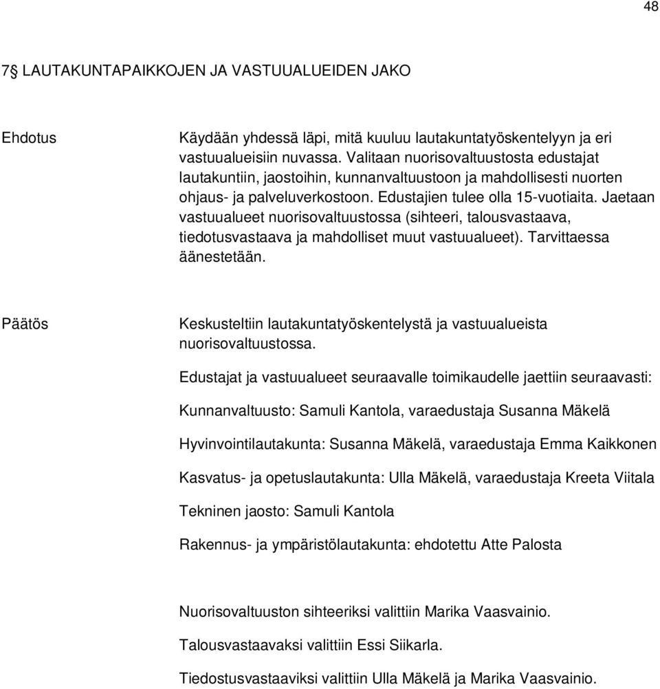 Jaetaan vastuualueet nuorisovaltuustossa (sihteeri, talousvastaava, tiedotusvastaava ja mahdolliset muut vastuualueet). Tarvittaessa äänestetään.