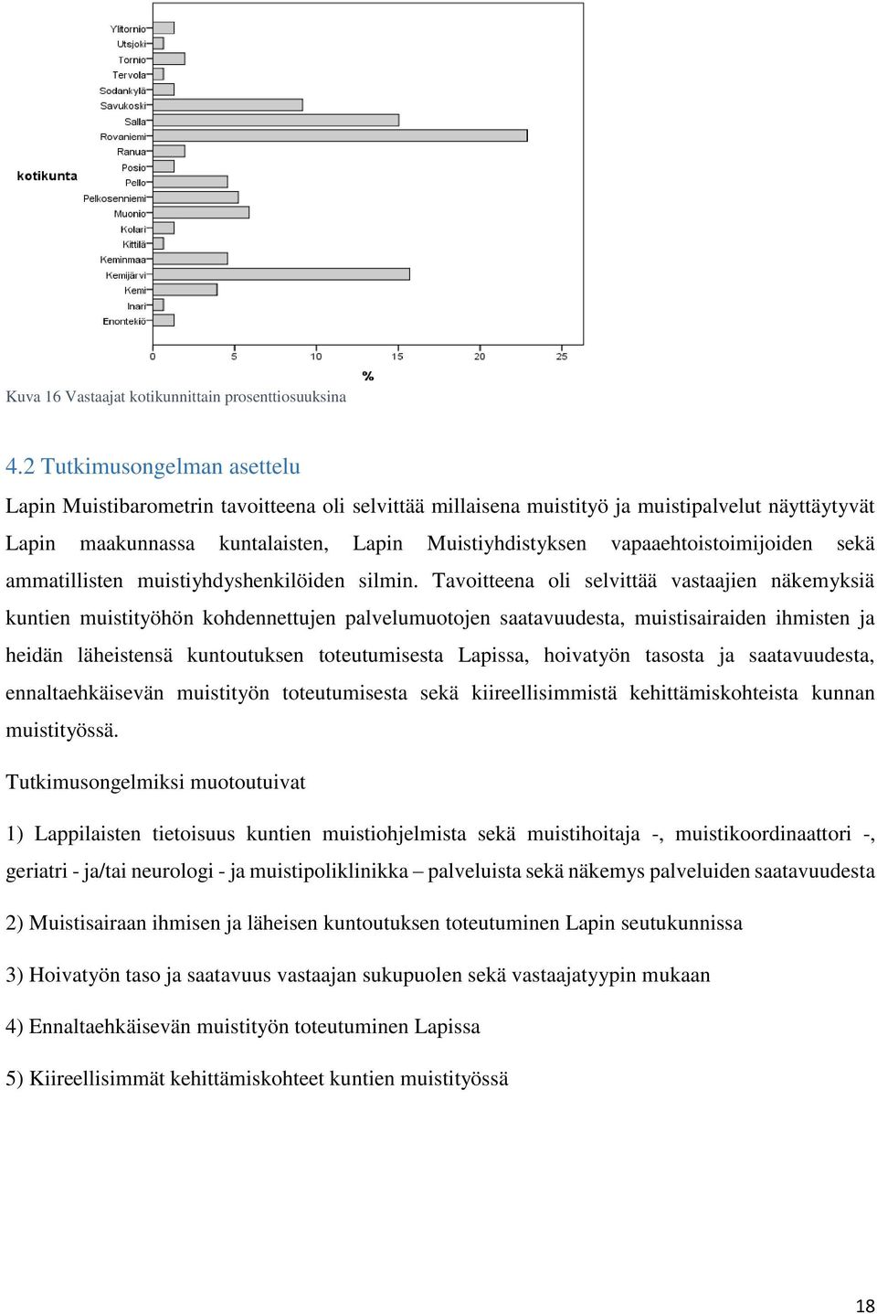 vapaaehtoistoimijoiden sekä ammatillisten muistiyhdyshenkilöiden silmin.