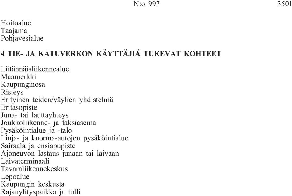 Joukkoliikenne- ja taksiasema Pysäköintialue ja -talo Linja- ja kuorma-autojen pysäköintialue Sairaala ja