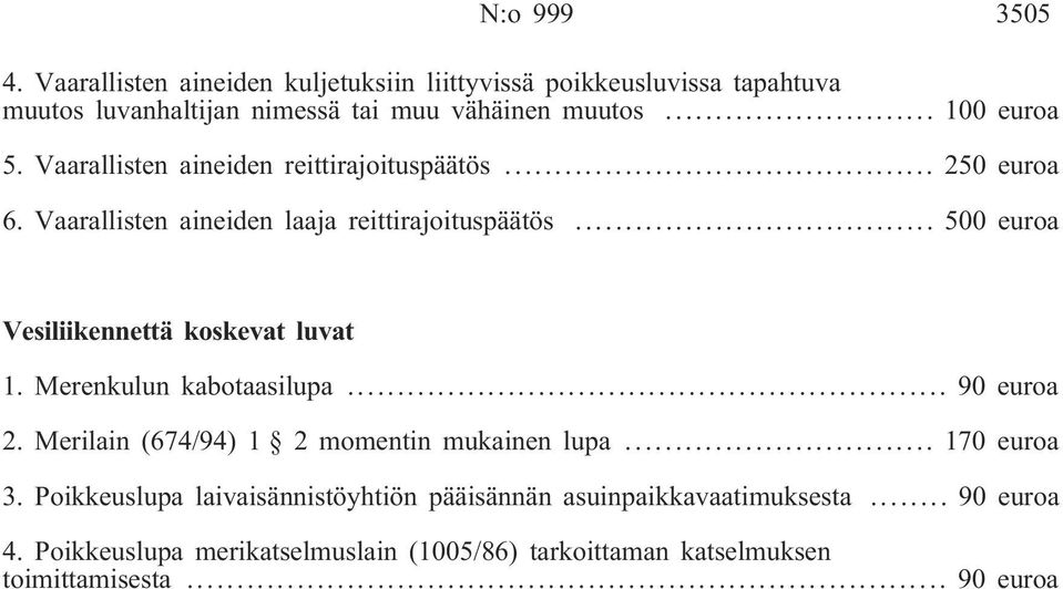 .. 500 euroa Vesiliikennettä koskevat luvat 1. Merenkulun kabotaasilupa... 90 euroa 2. Merilain (674/94) 1 2 momentin mukainen lupa... 170 euroa 3.