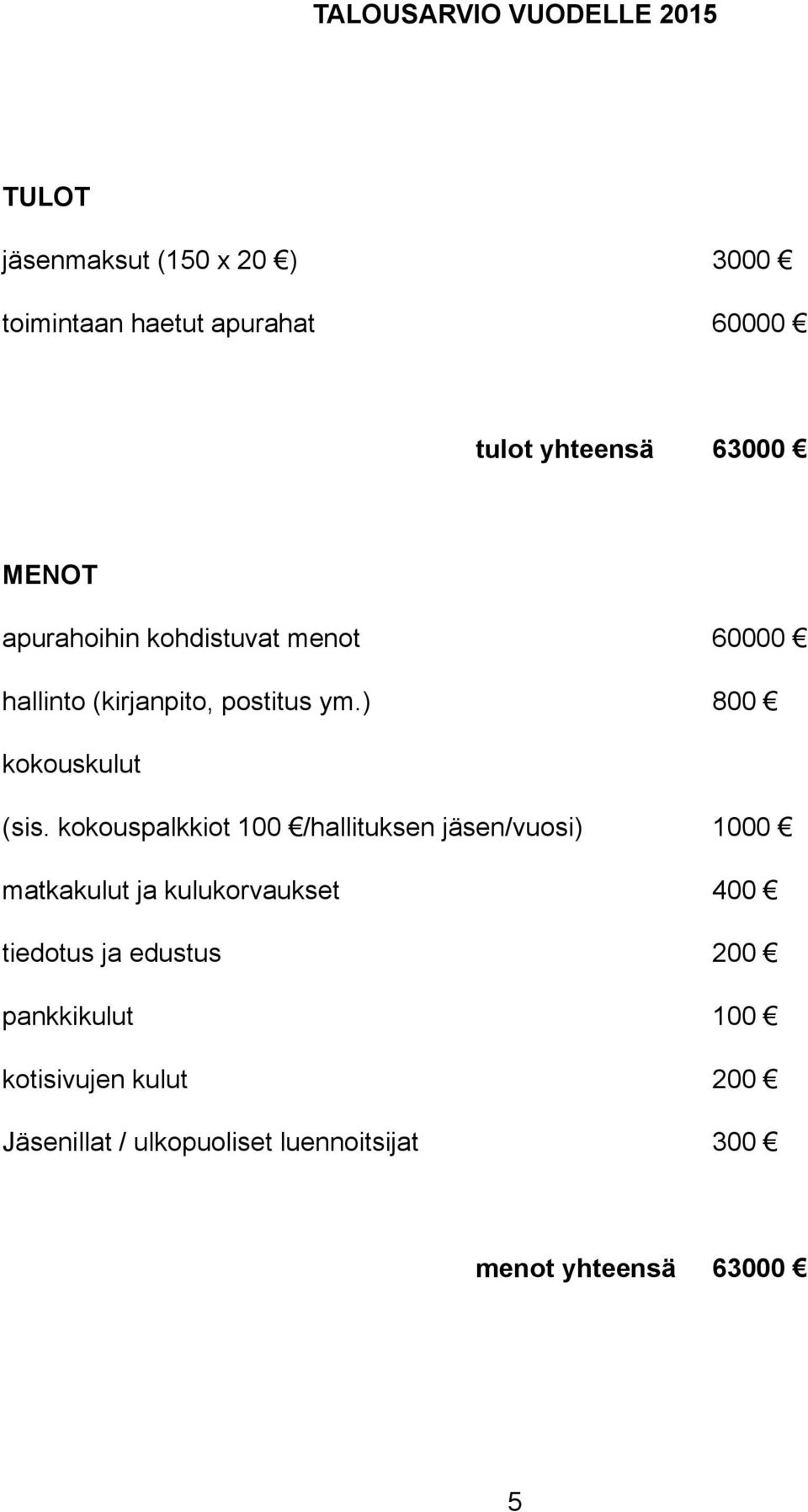 ) 800 kokouskulut (sis.