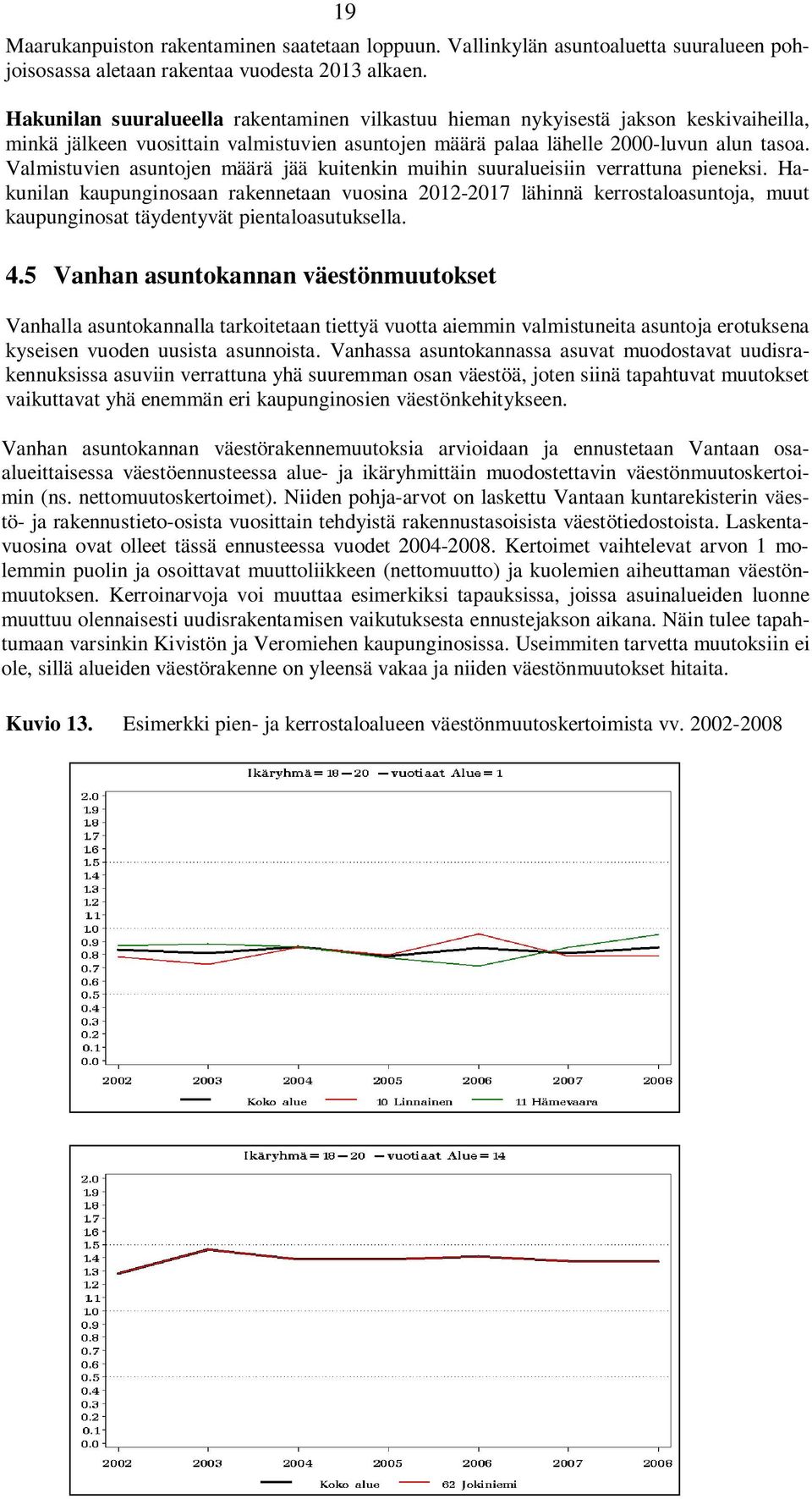 Valmistuvien asuntojen määrä jää kuitenkin muihin suuralueisiin verrattuna pieneksi.